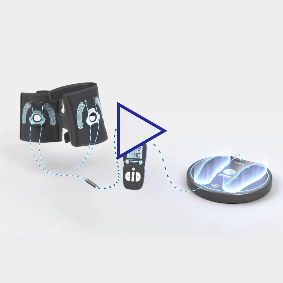 Circulation Promoter PRO - Ultimate Package - Image 3