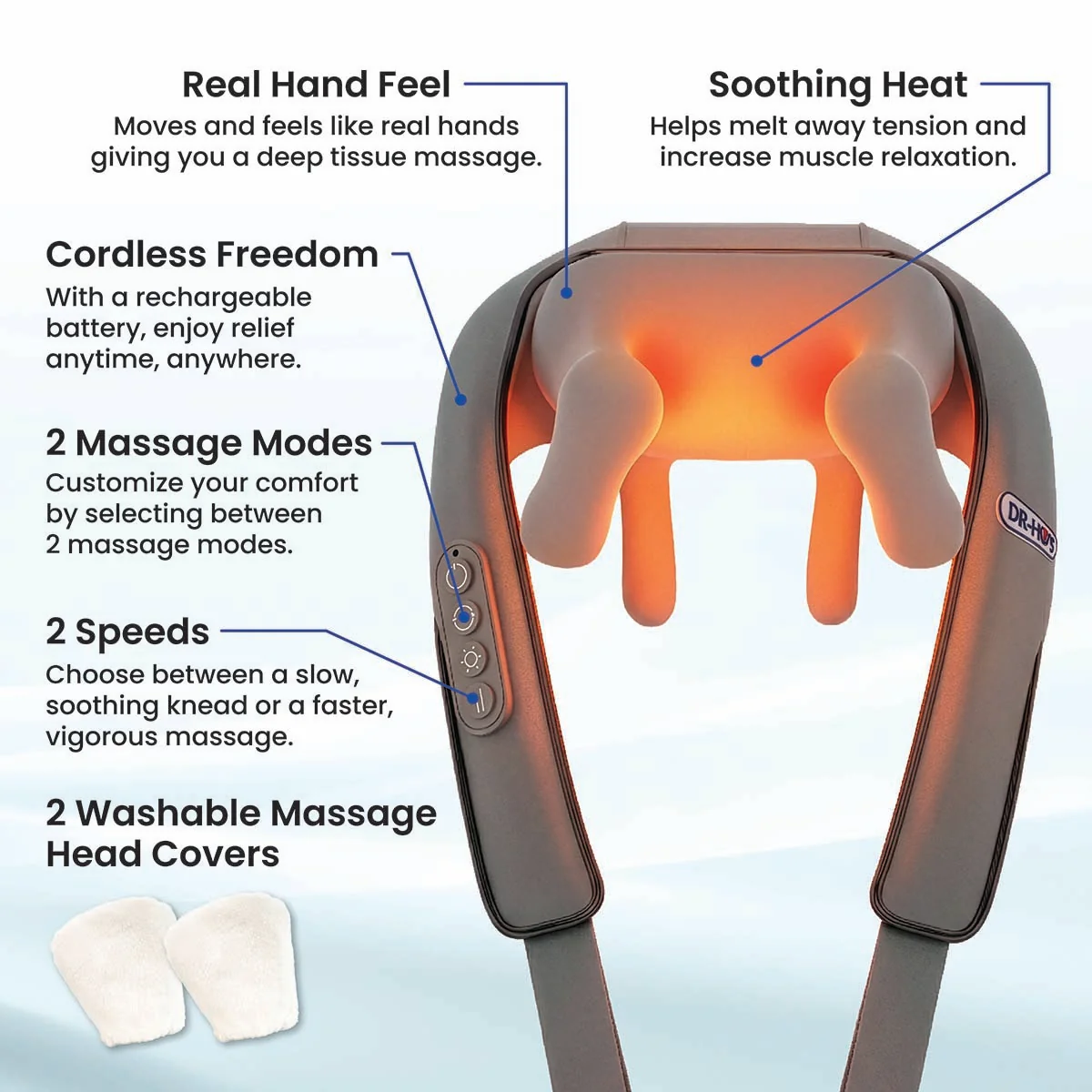 Hand Motion Pro - Neck & Shoulder Massager with Heat - Image 4
