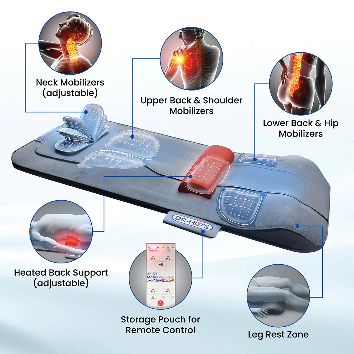 MotionSolution Mat - Image 9