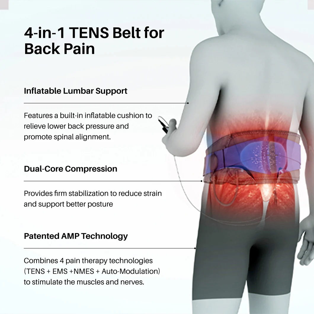Triple Action Back Belt - 4-in-1 TENS Belt for Back Pain - Essential Package - Image 3